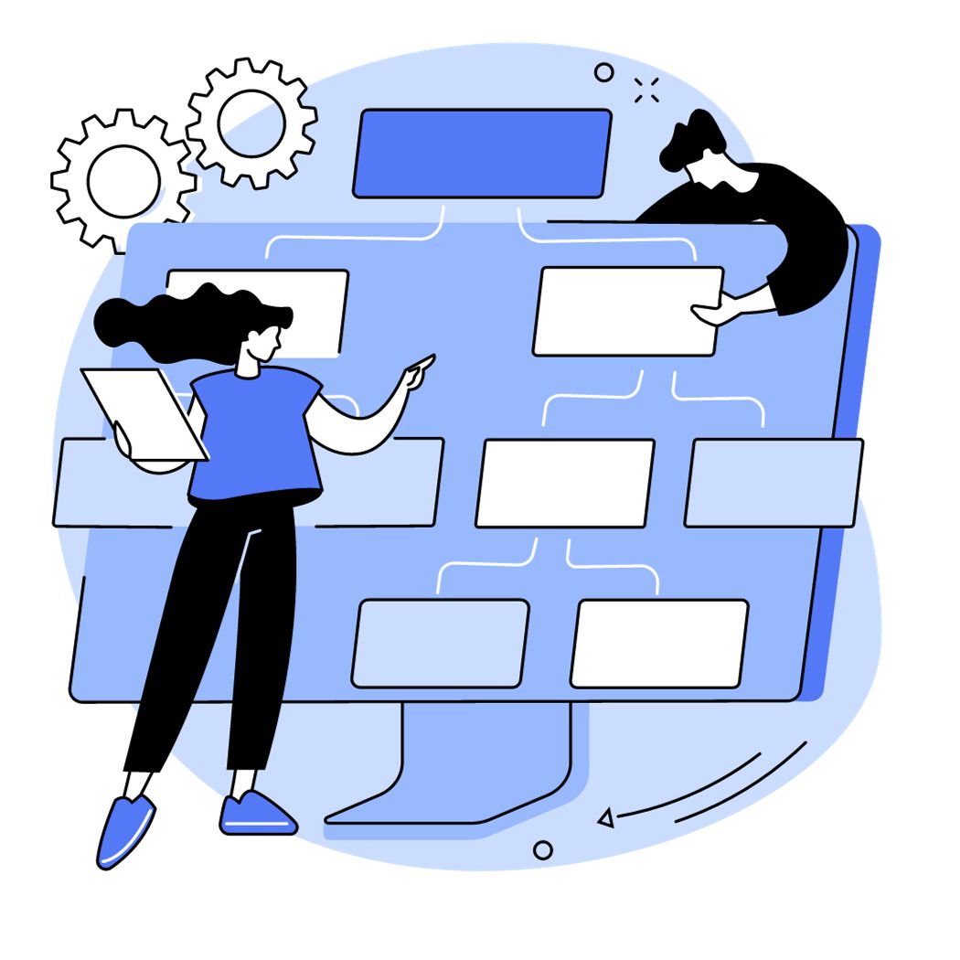 Frontend and Backend Development